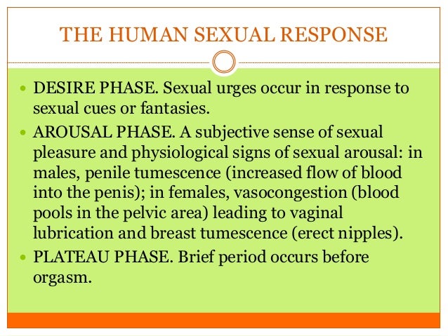 Signs of sexual arousal